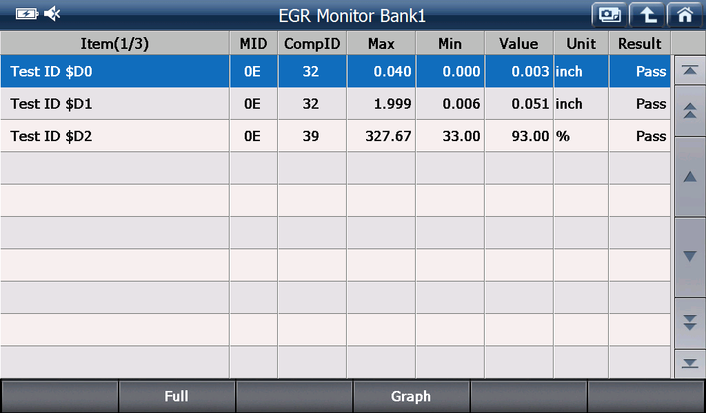 Eobd preview
